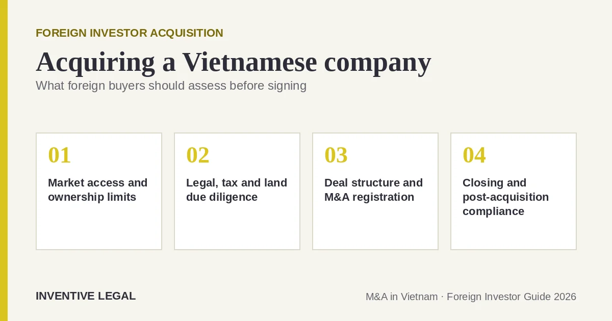 Foreign Investor Acquisition of a Vietnamese Company